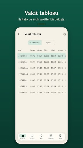 Vakit tablosu: haftalık ve aylık vakitler